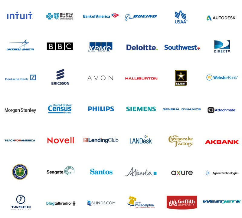 Customers grid